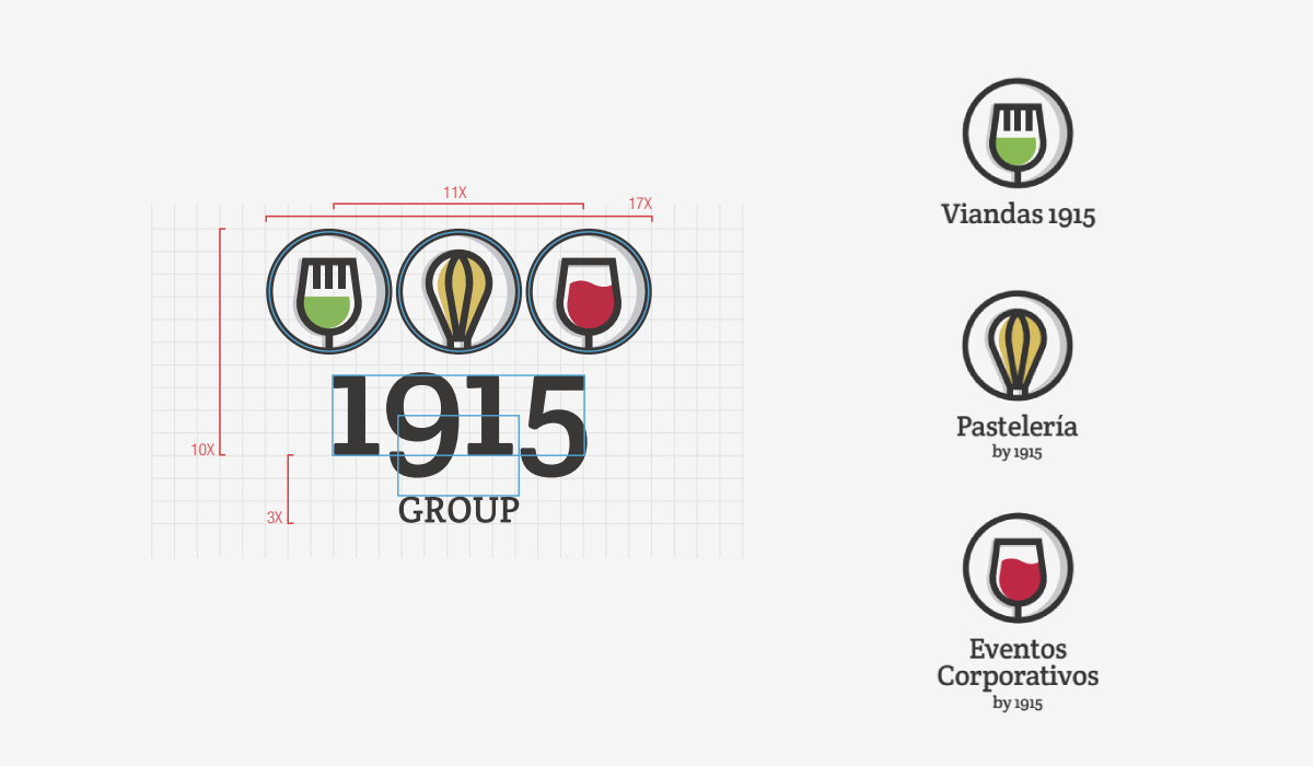 1915 Group – imagen 2